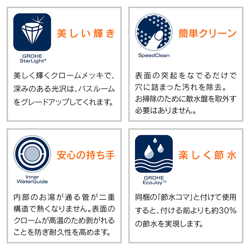 カクダイ GROHE グローエ マッサージシャワーヘッド 空気取込み