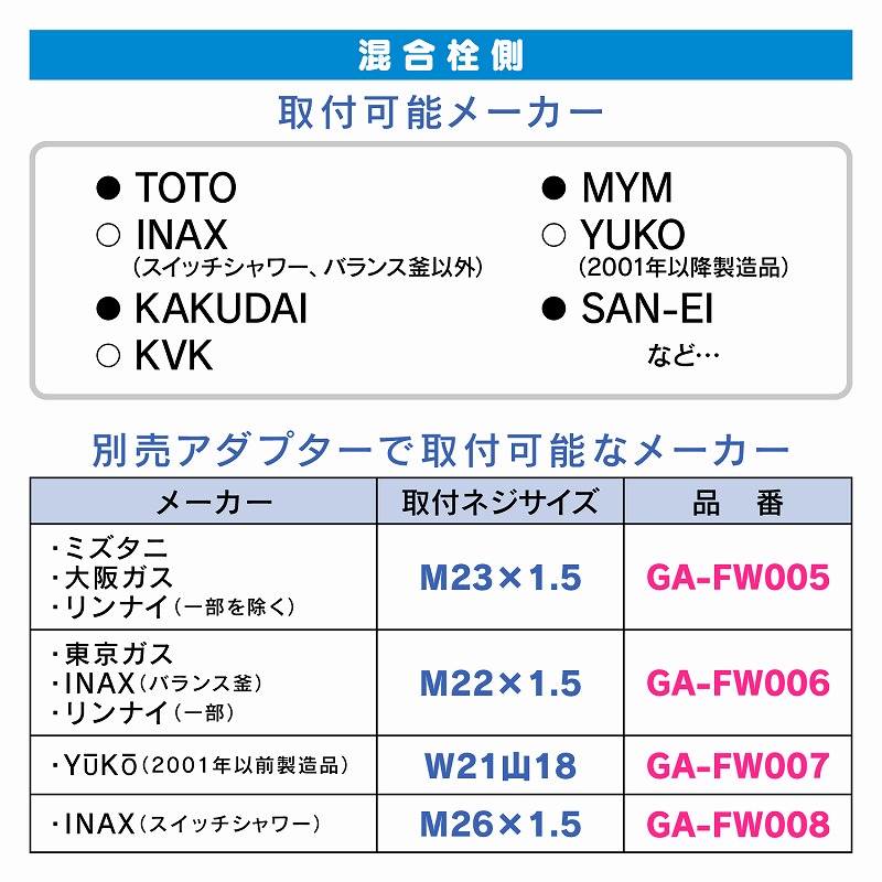 GAONA シャワーホース 2.3m 取替用 ホワイト GA-FK052 工具不要 アダプター7個同梱 回転式 ねじれない フックフィット 低臭 日本製 カクダイ これカモ｜yuasa-p｜07