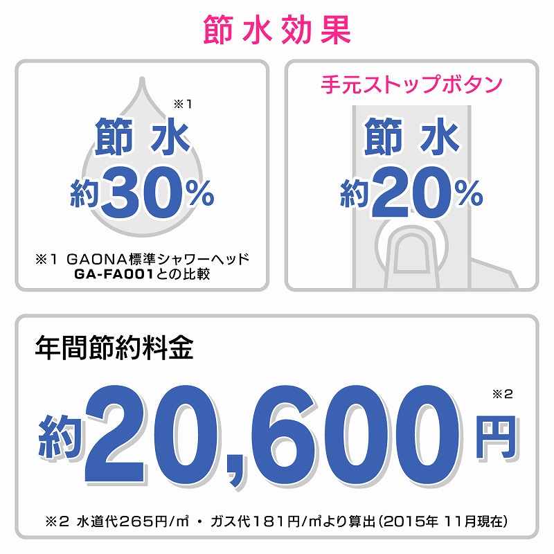 カクダイ GAONA クリアシャワーヘッド シャワーホースセット カクダイ GAONA クリアシャワーヘッド シャワーホースセット