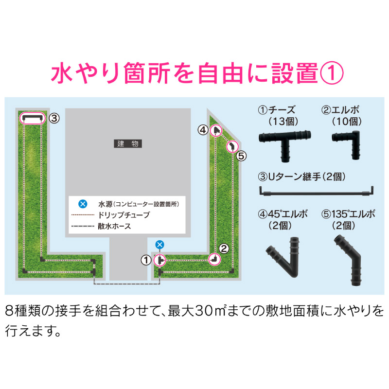 カクダイ（KAKUDAI） ガオナ これエエやん 花壇用自動水やりセット