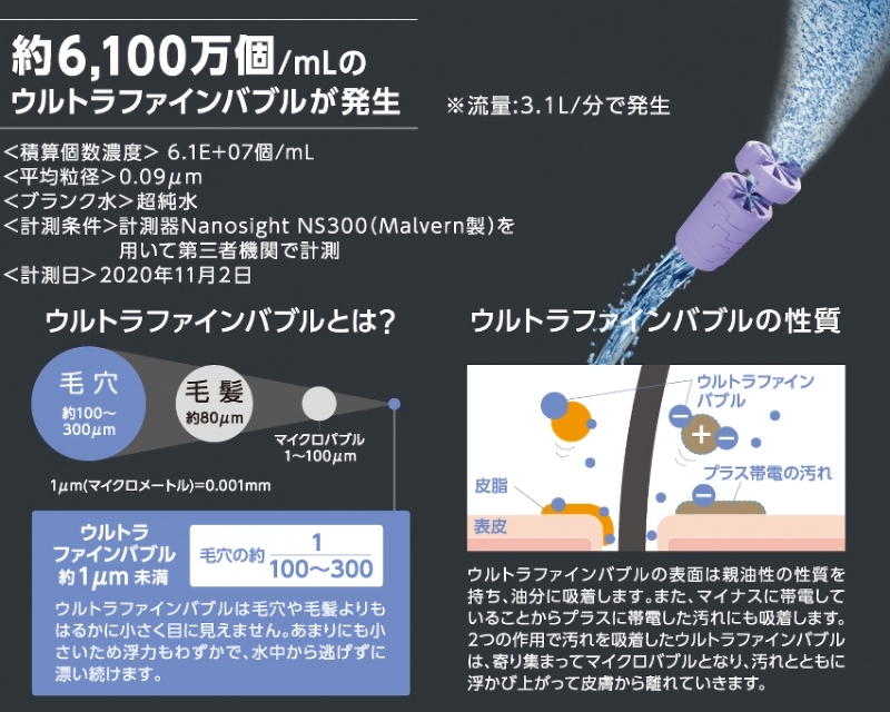 SANEI RAINY FBシャワーヘッド レイニーメタリック PS3136-81XA-CDP ウルトラファインバブル 節水 手元ストップボタン 三栄水栓の画像