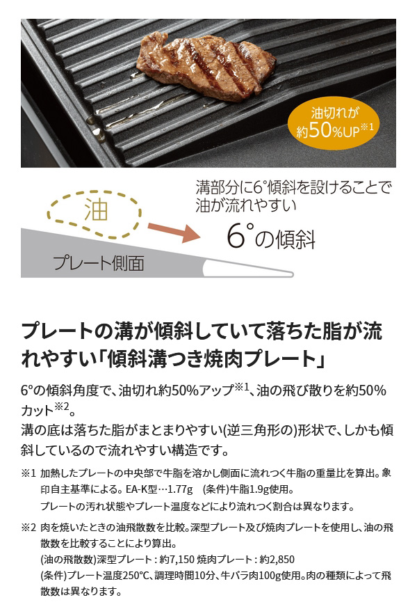 象印 ホットプレート やきやき EA-KJ30-BA ブラック 深型プレート 傾斜溝つき焼肉プレート たこ焼きプレート 温度調節  遠赤トリプルチタンセラミックコート