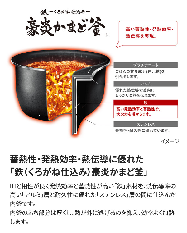 象印 圧力IH炊飯ジャー 極め炊き NW-JX10-BA ブラック IH炊飯器 5.5合