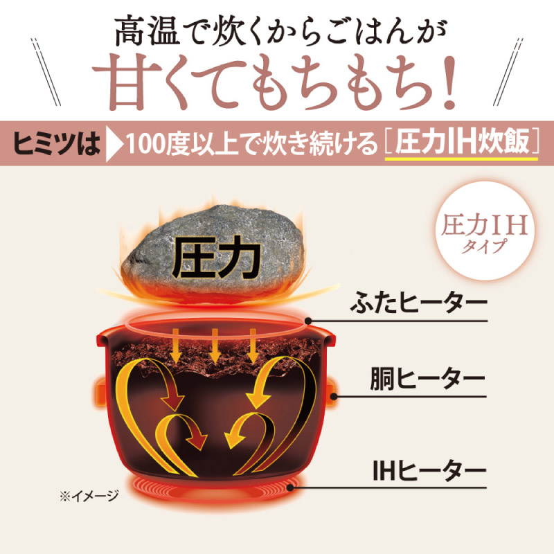 象印（ZOJIRUSHI） 圧力IH炊飯ジャー 極め炊き 小容量 NP-RN05-WA 