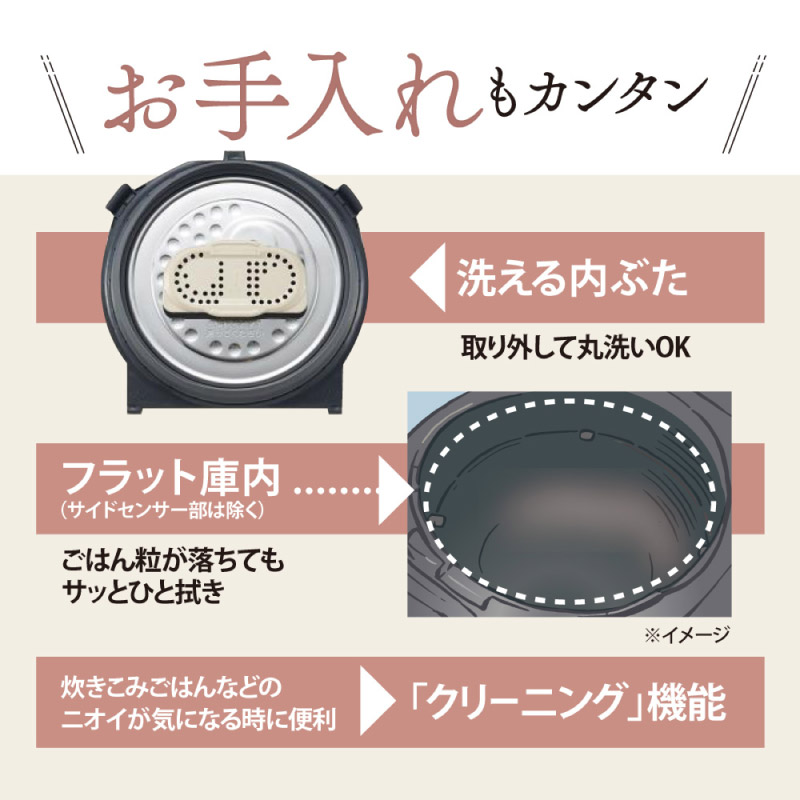 象印（ZOJIRUSHI） 圧力IH炊飯ジャー 極め炊き 小容量 NP-RN05-WA