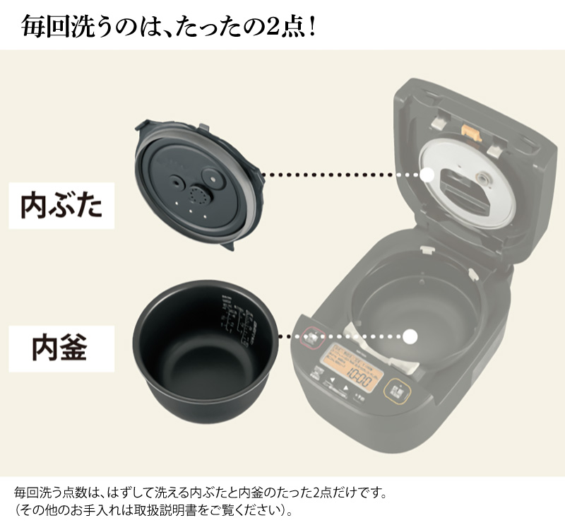 3升炊き電気炊飯器のおすすめ人気商品一覧 通販 - Yahoo!ショッピング
