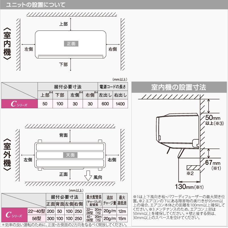 取付込み保証付FUJITSU2022年2.2KW nocria 富士通ゼネラル ルームエアコン 主に 6畳 AS-C225S-W 2.2kW