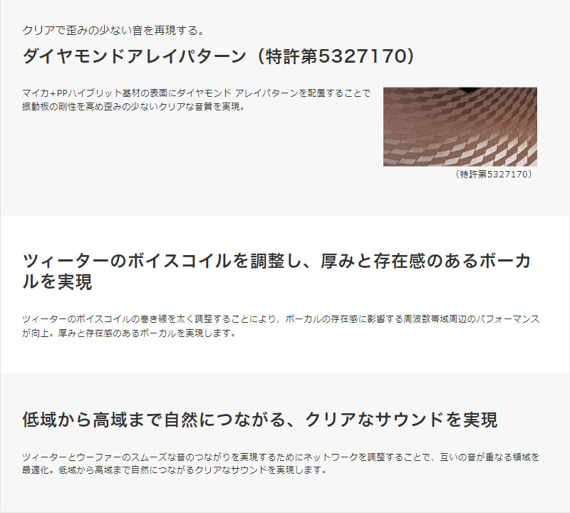 メーカー不明　15インチ　スピーカー　ジャンク　約7kg 2基セット PCスピーカー 有線 3.5mm接続 USB給電 6W出力 低音強調パッシブ