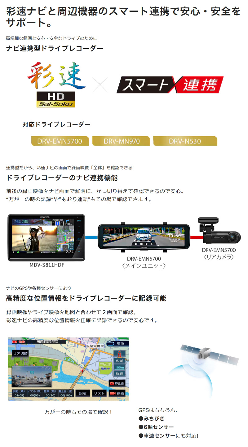 彩速ナビ ケンウッド 8V型フローティングモデルナビ MDV-S811HDF