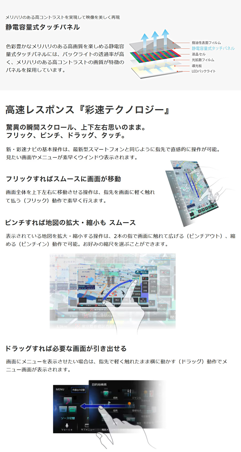 彩速ナビ ケンウッド 8V型フローティングモデルナビ MDV-S811HDF