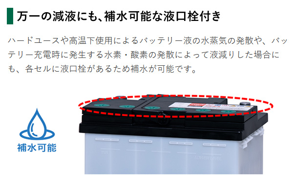 ECO.R GSユアサ 自動車用バッテリー ENJ ENJ-340LN0