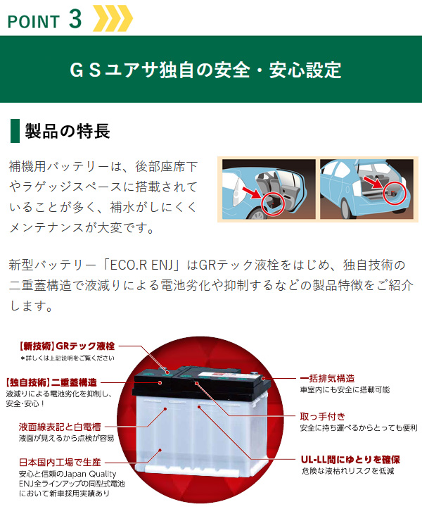 GSユアサ 自動車用バッテリー ECO.R ENJ ENJ-375LN2-IS アイドリングストップ車 ハイブリッド車 カーバッテリー 代引不可｜yuasa-p｜08