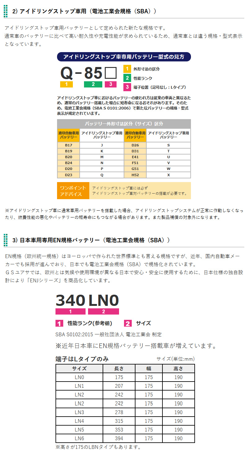 ECO.R GSユアサ 自動車用 バッテリー Revolution ER-M-55R/55B20R-EA-N