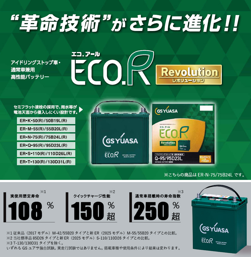 パーツ GS YUASA ECO.R Revolution N-75 75B24L ECO.R GSユアサ 自動車用 バッテリー Revolution ER-N-75/75B24L-EA-N
