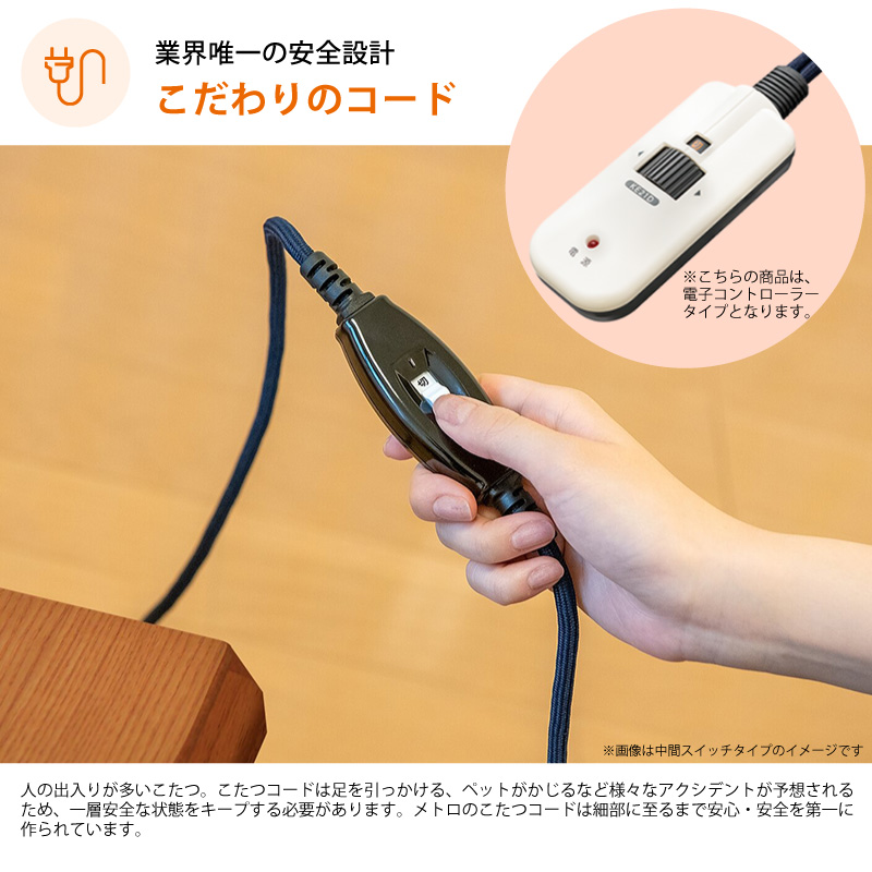 ユアサプライムス こたつ用 取り替えヒーター YKH-H601E(DK) 交換用