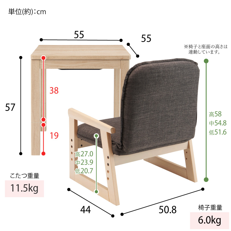 ユアサプライムス 【訳あり/アウトレット】ユアサプライムス おひとり