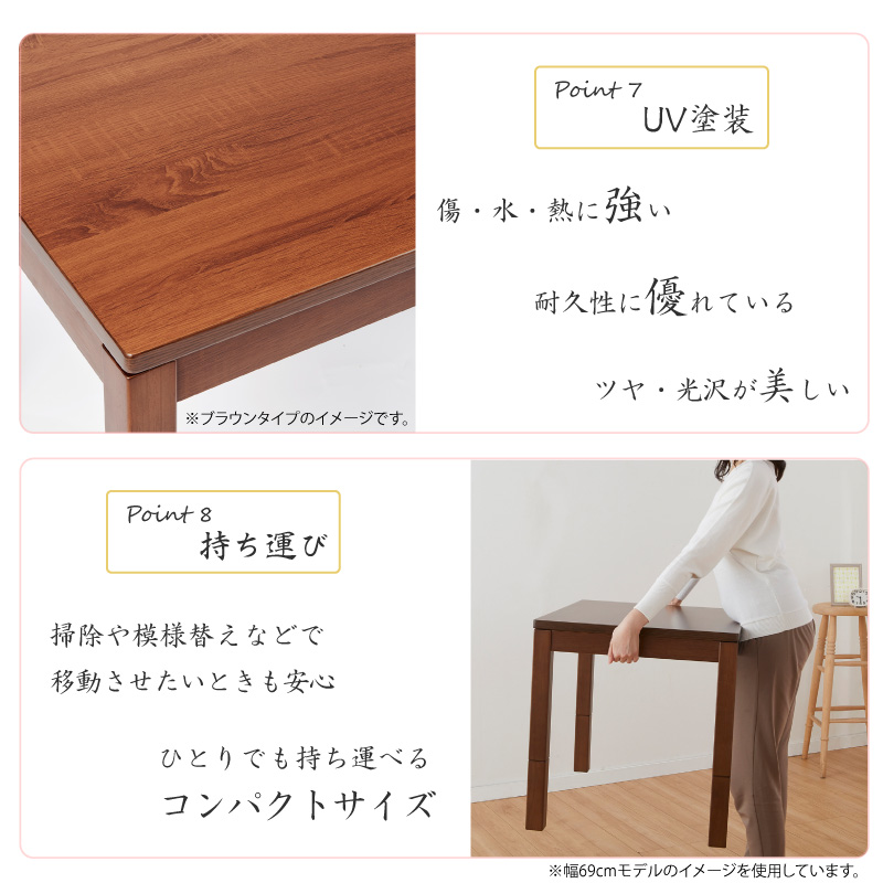 ユアサプライムス 【訳あり/アウトレット】ユアサプライムス おひとり