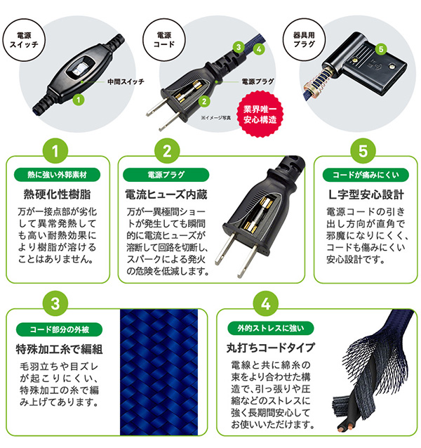 ユアサプライムス 一人用こたつ 3点セット 長方形 お1人様 ダイニング