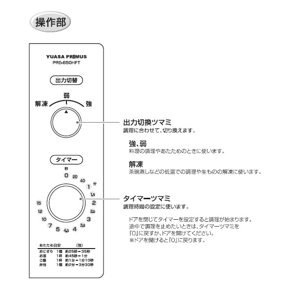 交換無料！-コメット SYNCHRON 04(リフレクターつき) SYN•CHRON04