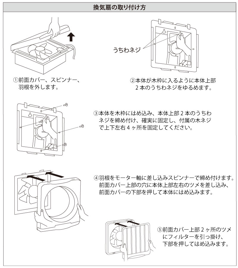 換気扇 キッチン 台所 フィルター付き 一般換気扇 羽根径25cm YNK-25F 引き紐スイッチ連動式シャッター 埋め込み木枠サイズ 30cm 家庭用 ユアサプライムス YUASA｜yuasa-p｜06