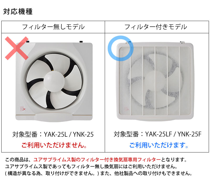 換気扇 フィルター 3枚入り 交換用 N-25 ユアサプライムス製換気扇 YNK-25F YAK-25LF 専用 羽根径25cm用 Y-25後継品 取り替え用 YUASA 純製品｜yuasa-p｜02