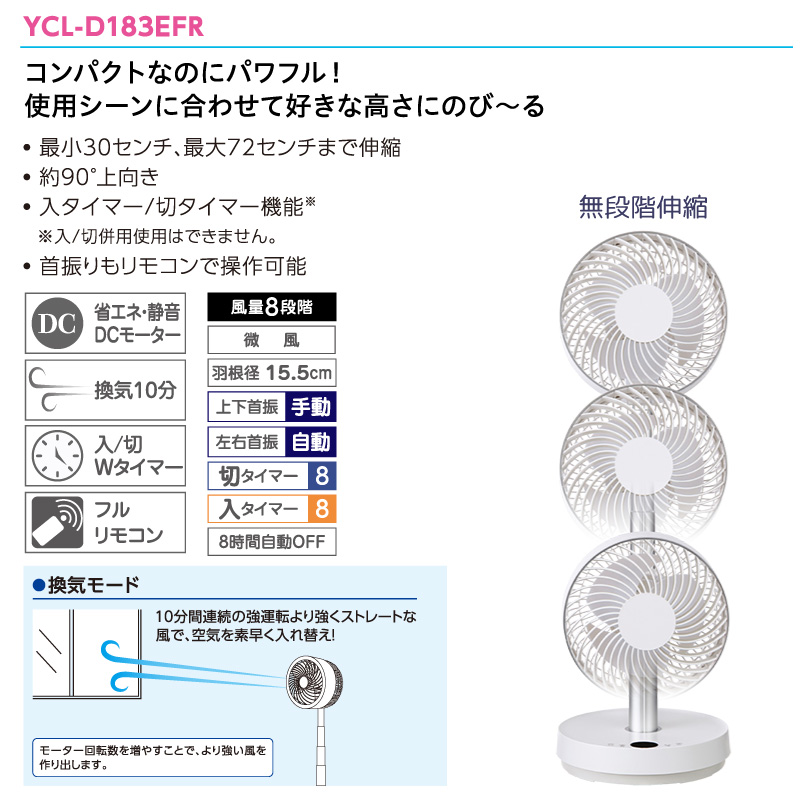 【美品】ユアサ　のび〜る DCサーキュレーター Amazon | ユアサプライムス のび～る DCサーキュレーター YCL
