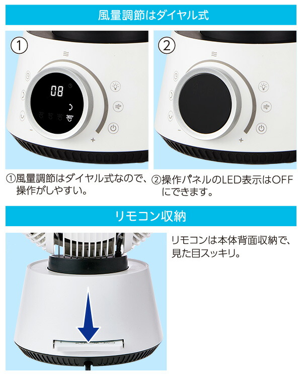 ユアサプライムス 360° 3D首振り サーキュレーター YL-DCL20EFR