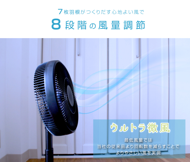 新品未使用品☆ユアサ YUASA 壁掛け 3D サーキュレーター DC 扇風機 Amazon | ユアサプライムス リビング扇風機 YT-D3493EFR(K) DC