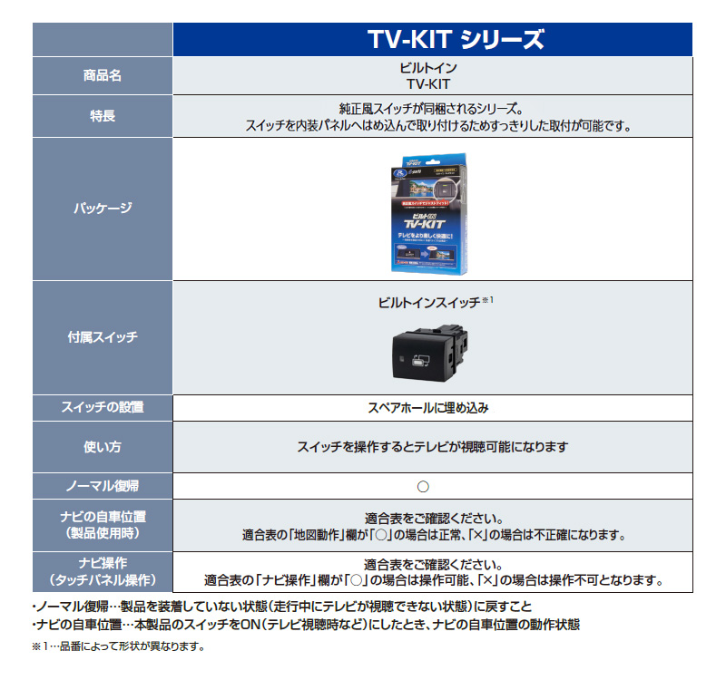 Data System データシステム テレビキット NTV439B-D ビルトイン