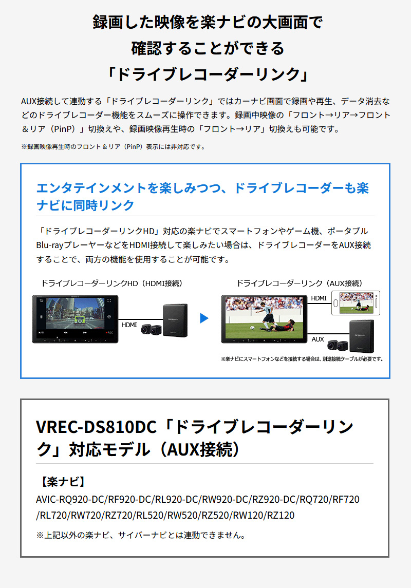 パイオニア カロッツェリア VREC-DS810DC ドライブレコーダーユニット 楽ナビ専用 前後2カメラ フルHD 高画質 防水リアカメラ  WDR搭載 ドラレコ