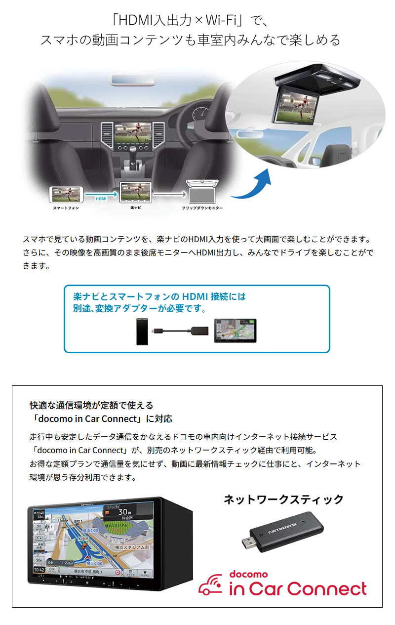カロッツェリア パイオニア 楽ナビ 7V型2D(180mm) AVIC-RZ721 カーナビ