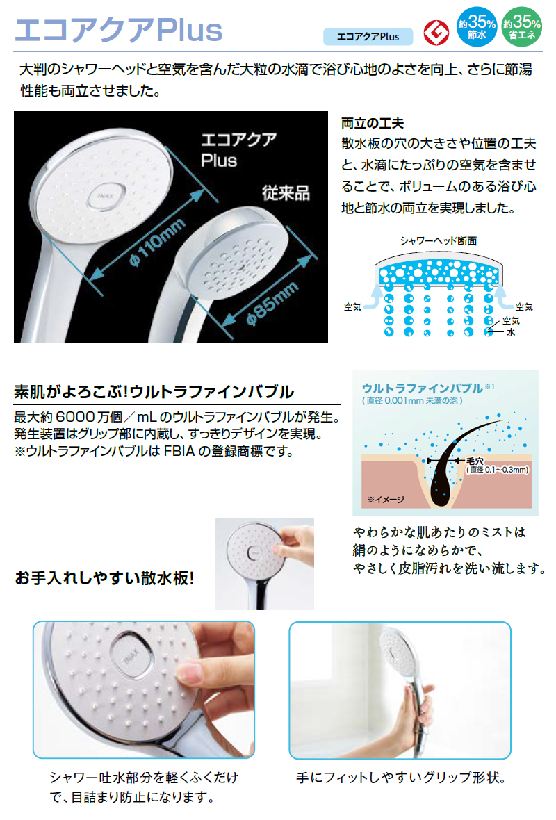 LIXIL（リクシル） シャワーヘッド エコアクアPlus PK-BF-SQ1 INAX