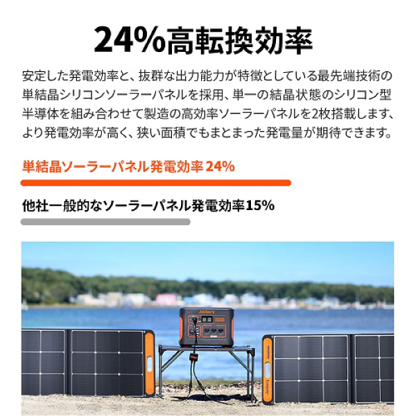 Jackery 折りたたみ式ソーラーパネル SolarSaga 100 場所をとらない