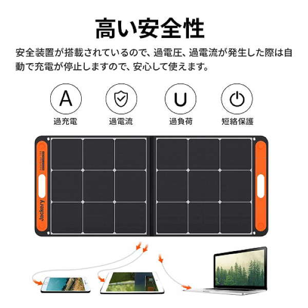 Jackery 折りたたみ式ソーラーパネル SolarSaga 100 場所をとらない キャンプ ハイキング アウトドア 停電時の防災グッズとして 代引不可｜yuasa-p｜07