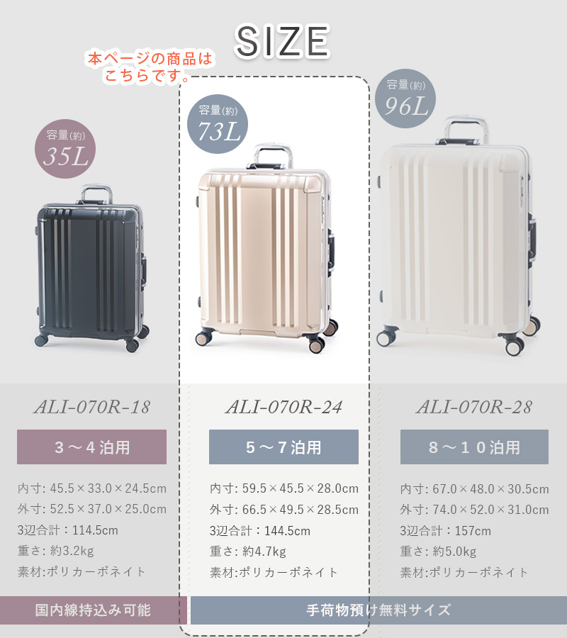 デカかる アジアラゲージ スーツケース キャリーボックス