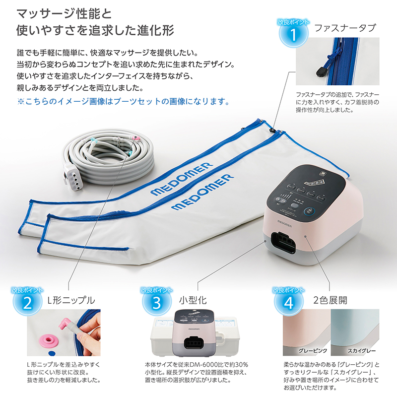 日東工器 ドクターメドマー アームバンドセット DM-4S 家庭用