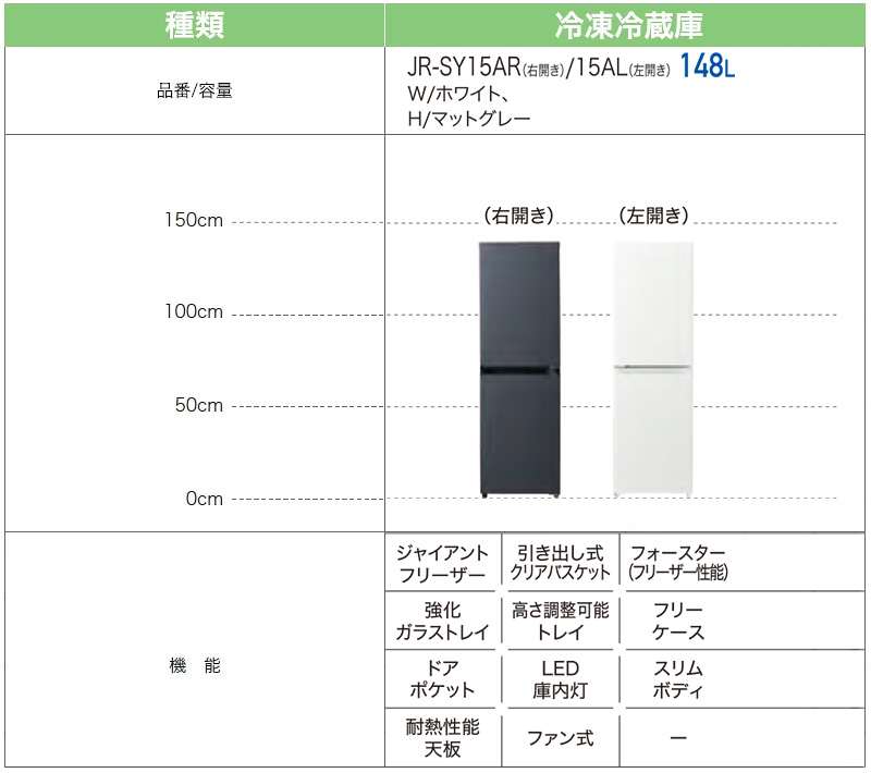Haier（ハイアール） 148L ファン式 冷蔵庫 2ドア JR-SY15AR／JR