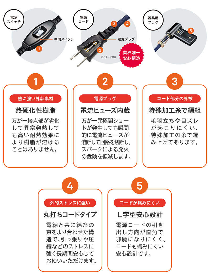 ユアサプライムス こたつテーブル ラテ530F 50×30cm 一人用こたつ