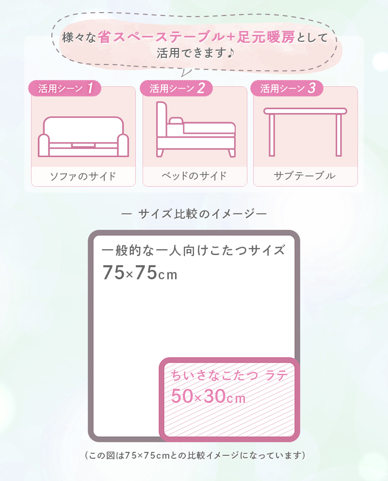 ユアサプライムス こたつテーブル ラテ530F 50×30cm 一人用こたつ