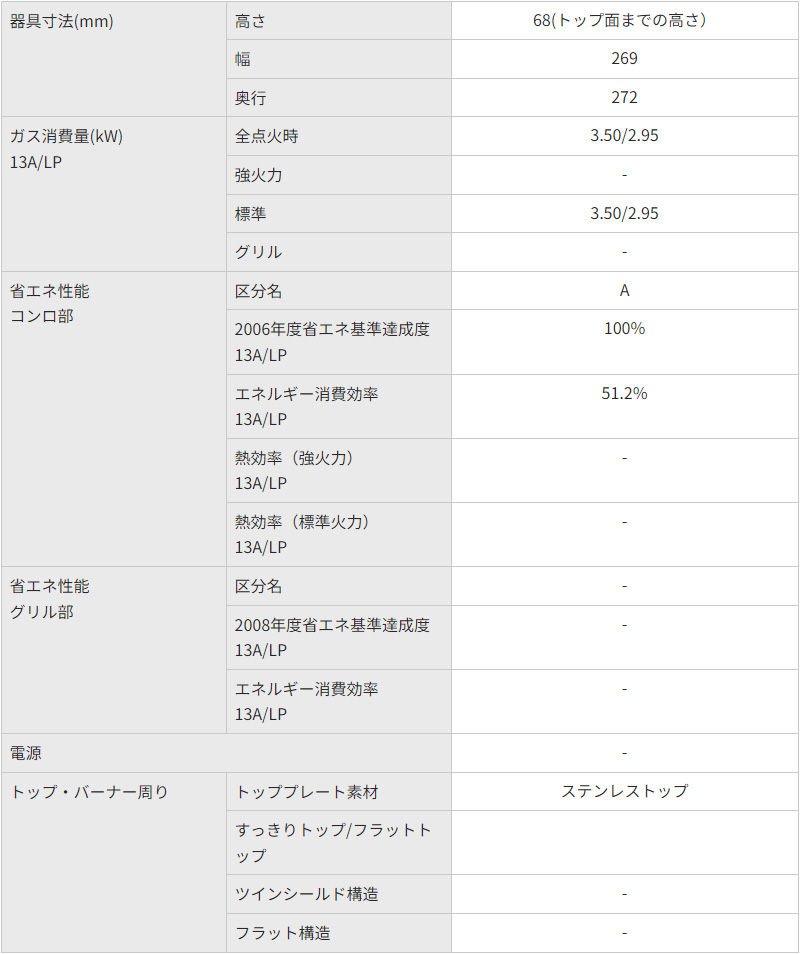 パロマ テーブルコンロ １口コンロ ステンレス PA-E18S 都市ガス LPガス ガスコンロ 日本製 代引不可 | パロマ | 03