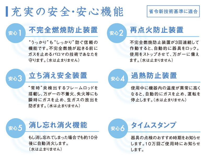 パロマ（Paloma） 湯沸し器 元止式 5号 PH-5BN 都市ガス 12A/13A LP
