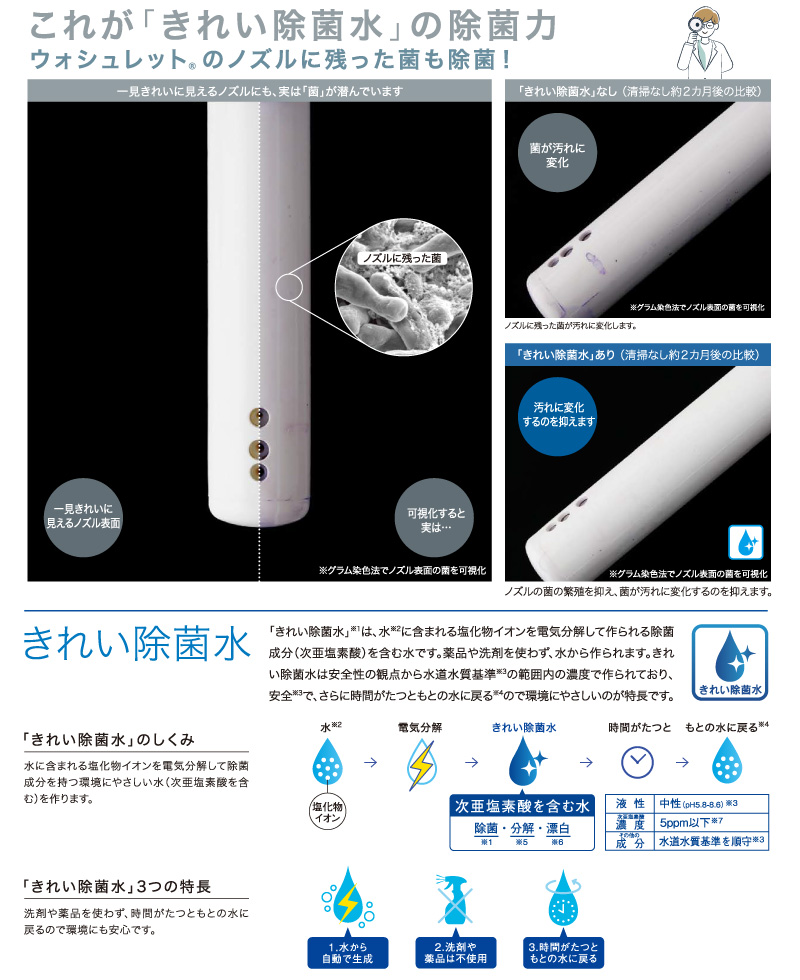 ウォシュレット（TOTO） TOTO 温水洗浄便座 ウォシュレット TCF8CKM21