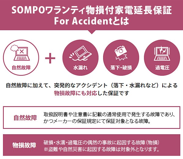 【税込商品価格80,001円〜100,000円】の商品が対象。当店指定商品のみ 家電・エアコン物損付き5年延長保証 自然故障＋物損故障保証タイプ  保証期間5年