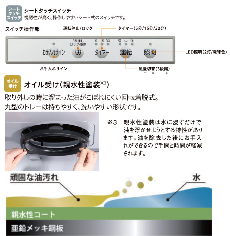 パロマ レンジフード 幅75cm WNBSK758YDXMSIL/R WNBS-Yタイプ