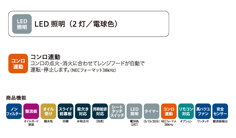 パロマ（Paloma） レンジフード 幅75cm WNBSK758YDXMSIL/R WNBS-Y 