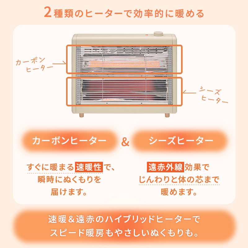 ユアサプライムス ハイブリッドヒーター 電気ストーブ カーボン
