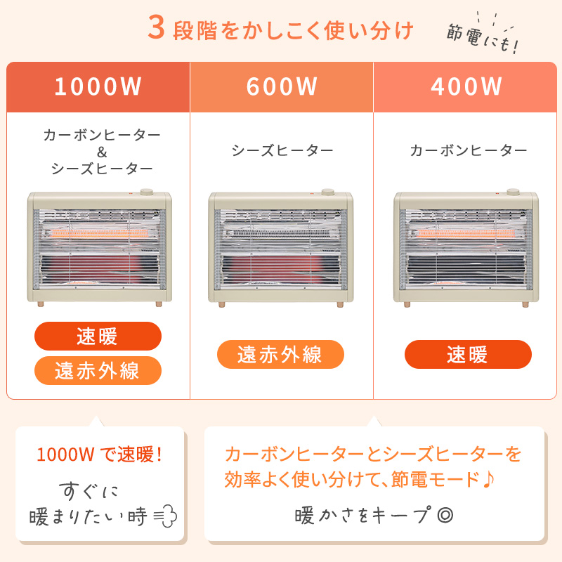 ユアサプライムス ハイブリッドヒーター 電気ストーブ カーボン