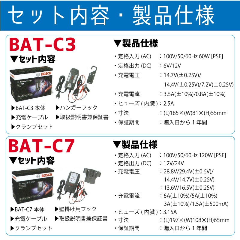 割引 バッテリー ボッシュ C7 BOSCH 24V対応 12V 充電器 - メンテナンス用品