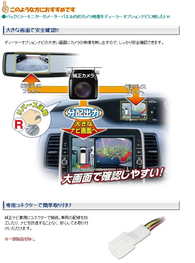 セレナ C27 アラウンドビューモニターをディーラーオプションナビへ