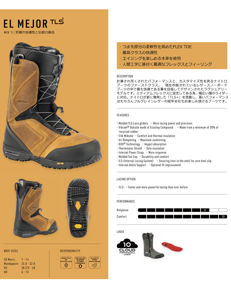 NITRO（ナイトロ） 予約 26-27 NITRO EL MEJOR TLS+ スノーボード